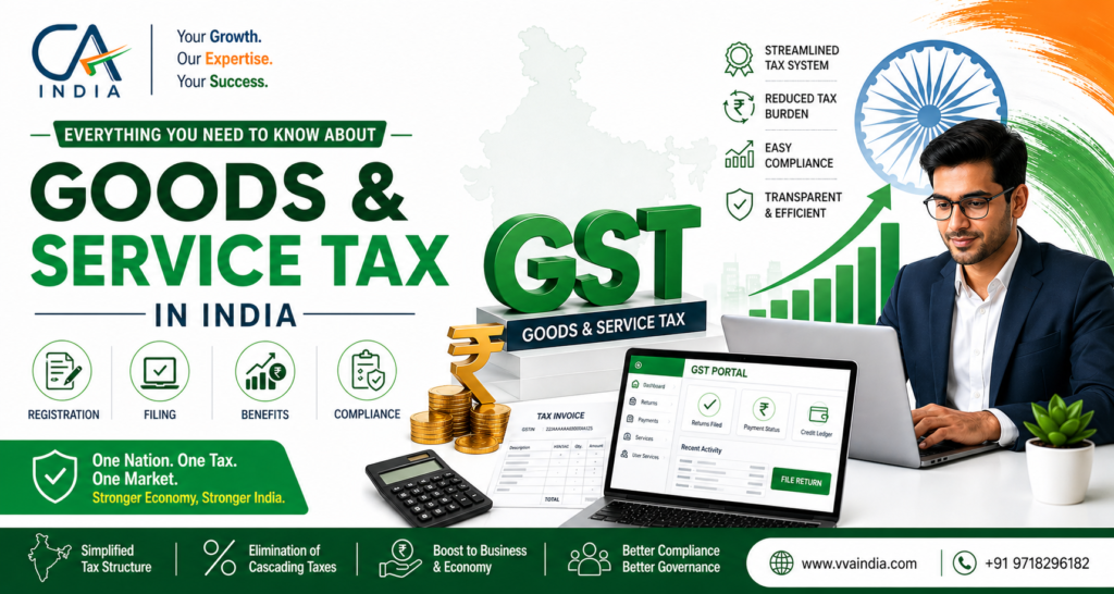 Everything You Need to Know About Goods & Service Tax in India